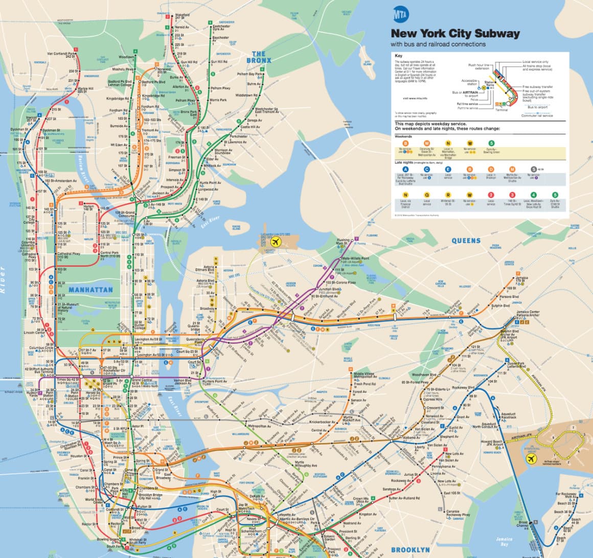 Subway Closures Affecting Housing Prices in NYC