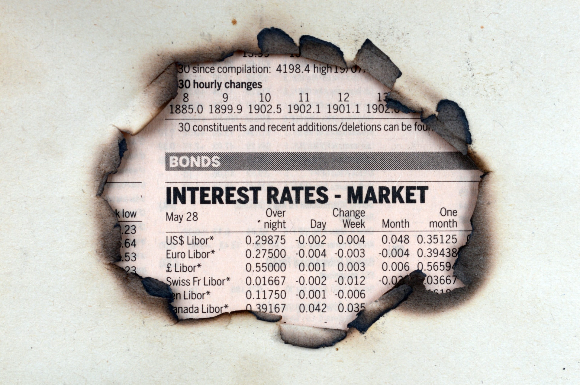 How Interest Rates Affect Home Prices