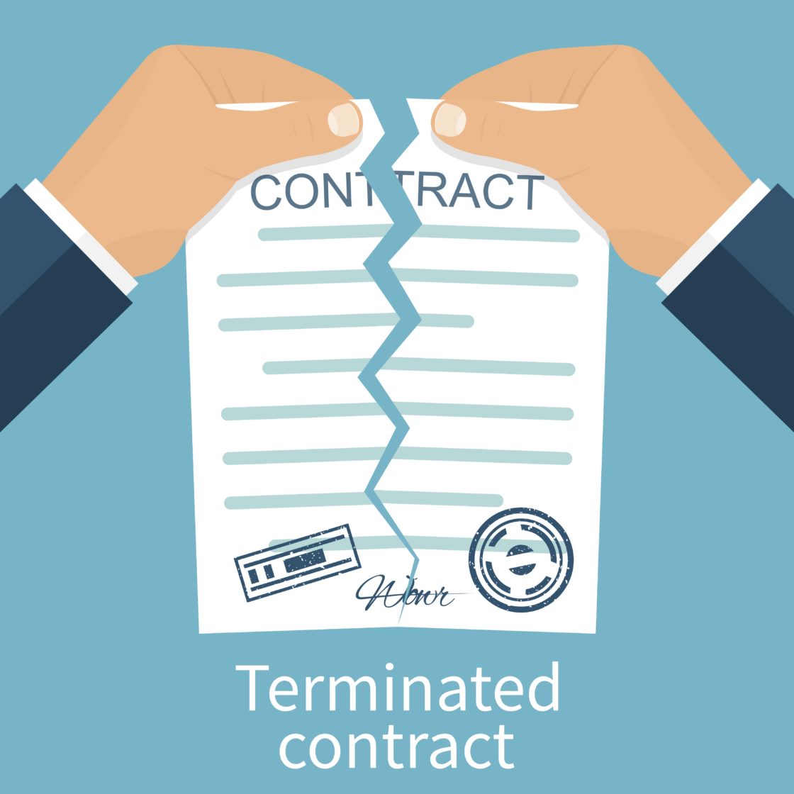 Terminating a Real Estate Listing Agreement