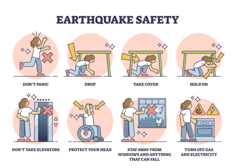 Earthquake Safety